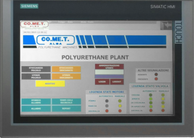 Schermo impianto poliuretano